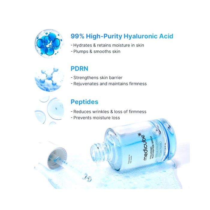 سرم آبرسان و جوانساز مدیکیوب Multi Peptide حجم 30میل - Image 4