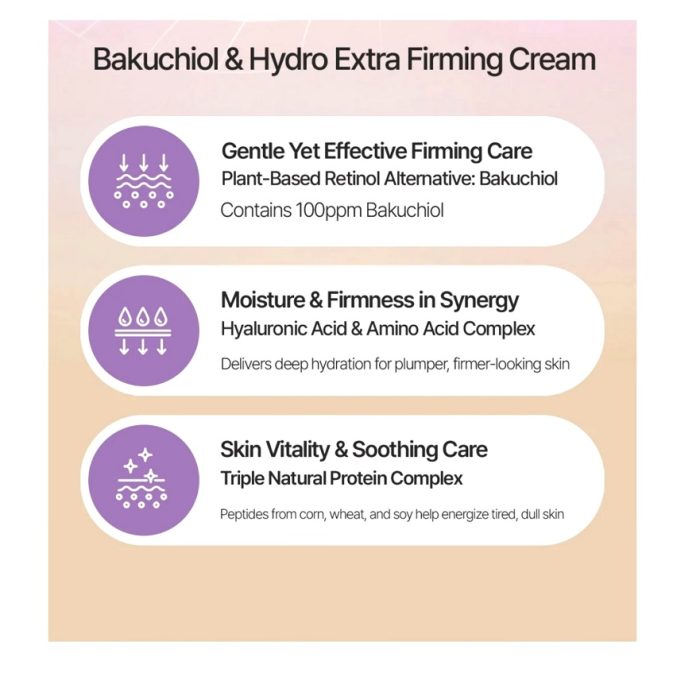 کرم سفت کننده قوی باکوچیول و هیدرو اکسترا فارم استی [Farmstay] Bakuchiol & Hydro Extra Firming Cream 100ml - Image 6